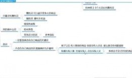 最新爆料拼多多視頻大全,視頻大全揭秘平臺新動態