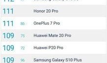 榮耀200pro最新配置爆料,旗艦性能，影像新高度！