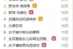 爆料網(wǎng)紅炫富視頻大全,奢華生活背后的真相