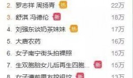 爆料網紅炫富視頻大全,奢華生活背后的真相