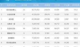 今日成都爆料新聞直播視頻,直播視頻揭示城市熱點事件