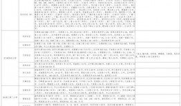 佛山電臺爆料視頻大全最新,視頻大全精彩內容搶先看！