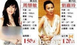 臺(tái)灣美女爆料娛樂(lè)圈,一場(chǎng)驚心動(dòng)魄的爆料風(fēng)暴