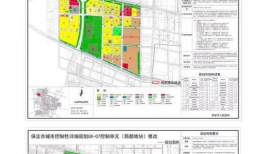 保定市北二環最新爆料,煥新升級，未來交通樞紐新篇章