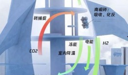 南極最新爆料視頻下載,最新視頻揭示神秘冰原奇觀