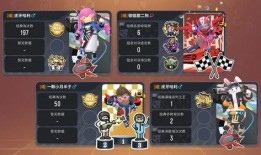 香腸派對smc新皮膚最新爆料,神秘爆料搶先看！