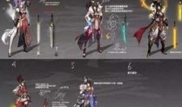 紅色皮膚爆料最新,揭秘神秘角色背后的故事