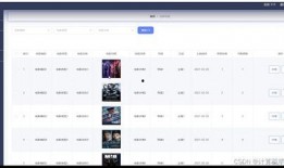 電影短信在線觀看
